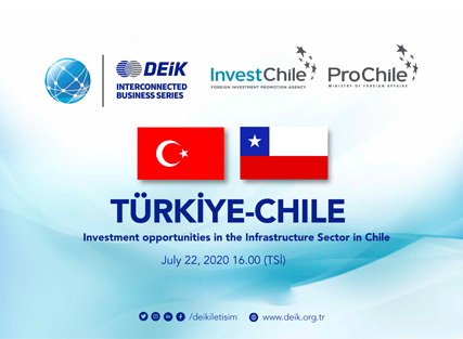 About InvestChile Background