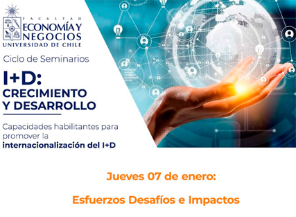 About InvestChile Background