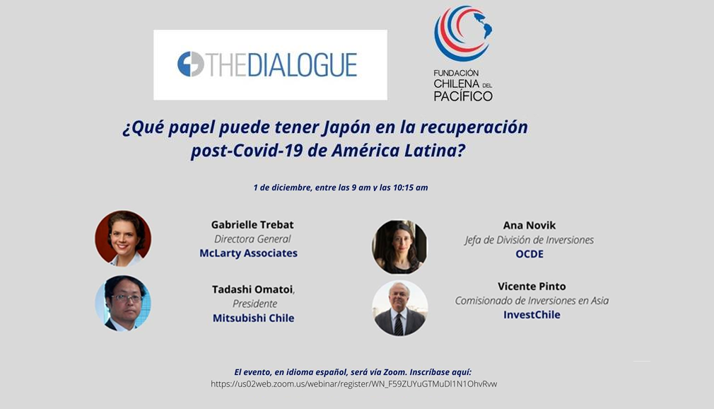 About InvestChile Background