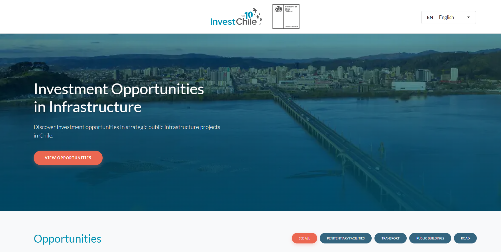 Investment Opportunities in Infrastructure